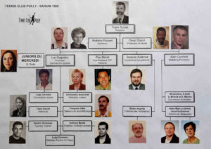 Tableau comité 1999