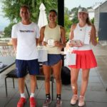 Tournoi TEU14 2025