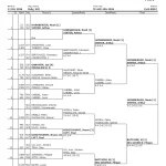TEU14 Boys Doubles 2026