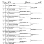 TEU14 Qualifications Boys 2026